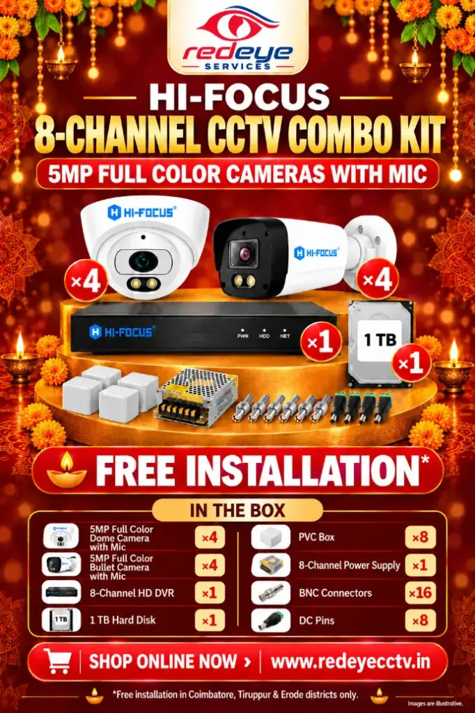 8 Channel HD Camera Kit