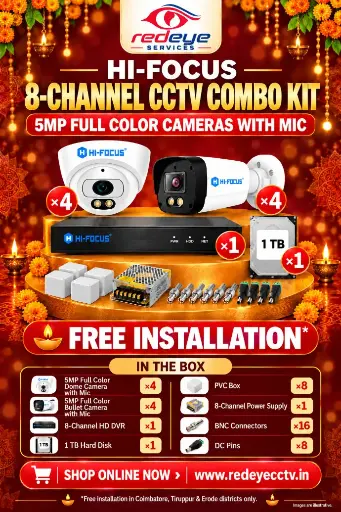 8 Channel HD Camera Kit